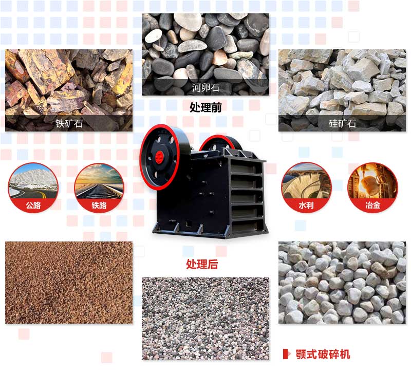 1000x1200顎式破碎機應用 1000x1200顎式破碎機應用