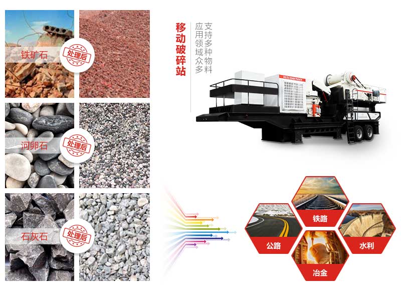 車載碎石機(jī)應(yīng)用 車載碎石機(jī)應(yīng)用