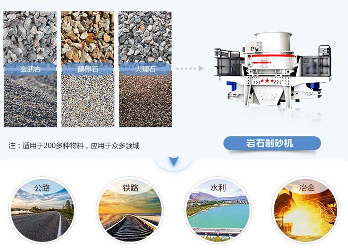 巖石制砂機(jī) 巖石制砂機(jī)
