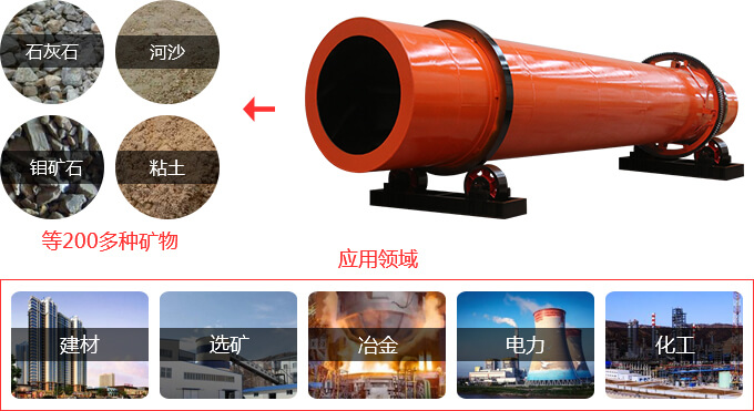 回轉(zhuǎn)窯應(yīng)用 回轉(zhuǎn)窯應(yīng)用