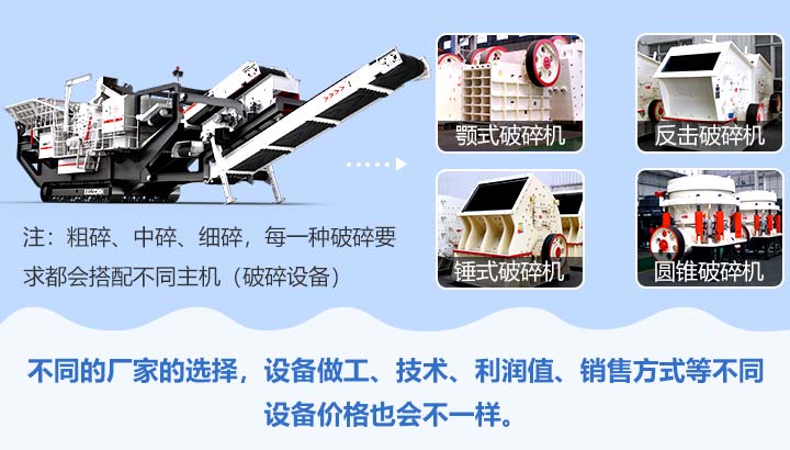 多元化機型搭配,不同機組價格不等 多元化機型搭配,不同機組價格不等