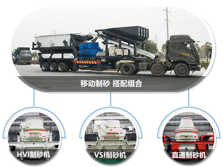 移動破碎站可搭配的制砂機，HVI制砂機，VSI制砂機，直通沖擊式制砂機