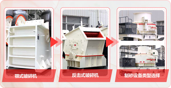 制砂生產(chǎn)線(xiàn)設(shè)備破碎主機(jī)
