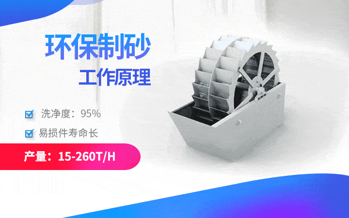 環保型洗砂機產量15-260t/h，易損件壽命長