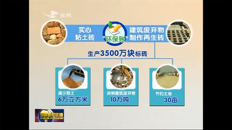 建筑廢棄物可做磚，經(jīng)濟(jì)價(jià)值高