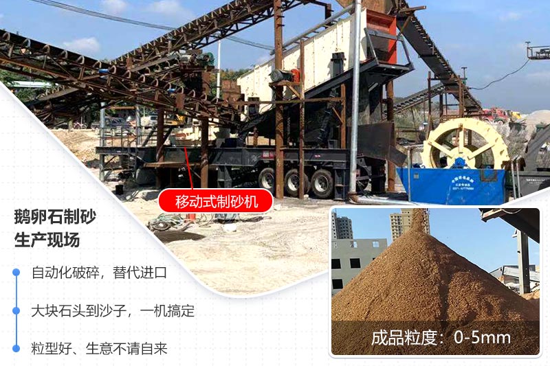 移動(dòng)制砂生產(chǎn)線 移動(dòng)制砂生產(chǎn)線