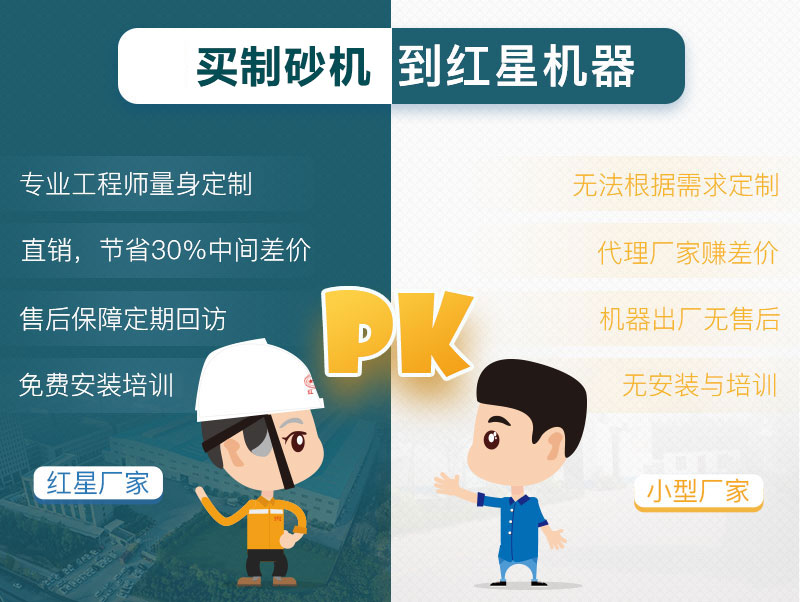 廠家對比圖 廠家對比圖