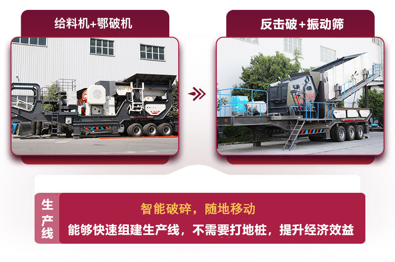 移動(dòng)式日產(chǎn)3000方砂石生產(chǎn)線 移動(dòng)式日產(chǎn)3000方砂石生產(chǎn)線