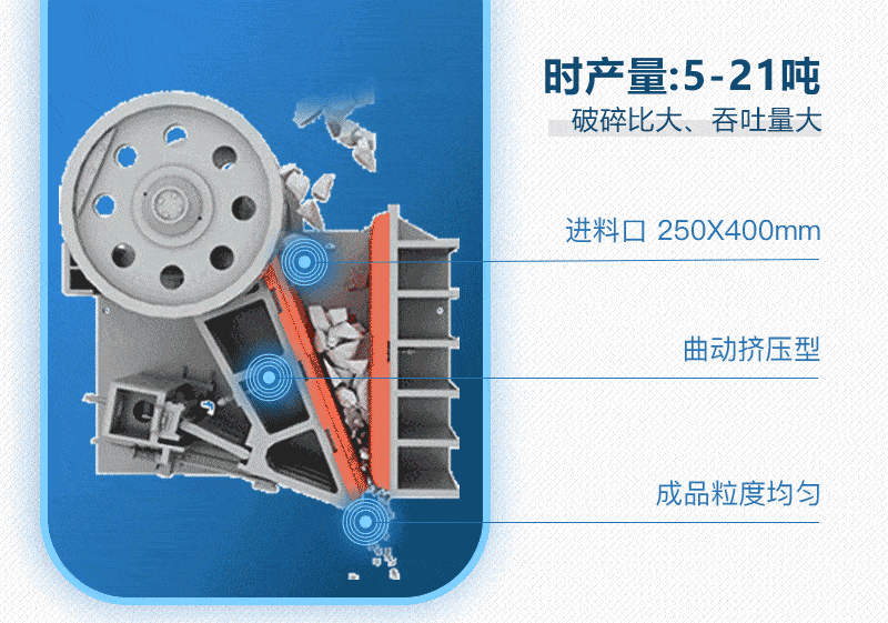 pe250*400鄂式碎石機細節 pe250*400鄂式碎石機細節