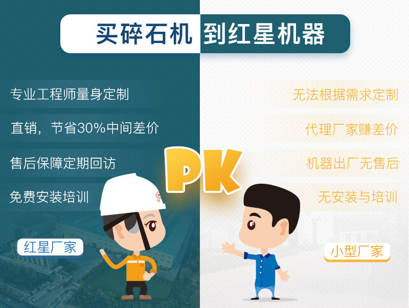 碎石機廠家對比 碎石機廠家對比