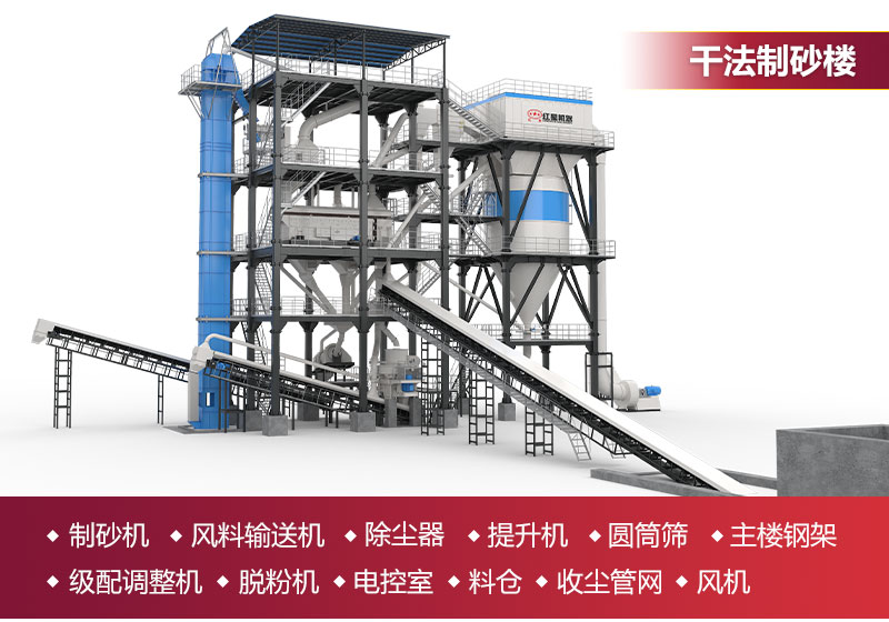 樓式制砂系統(tǒng)包含設(shè)備 樓式制砂系統(tǒng)包含設(shè)備