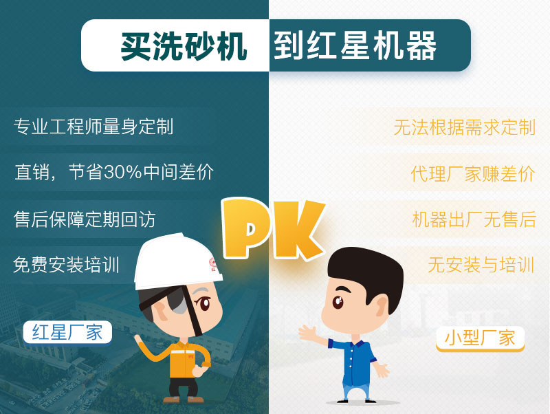 石粉洗砂機(jī)廠家 石粉洗砂機(jī)廠家