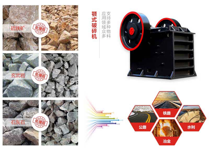 硫鐵礦破碎機 硫鐵礦破碎機