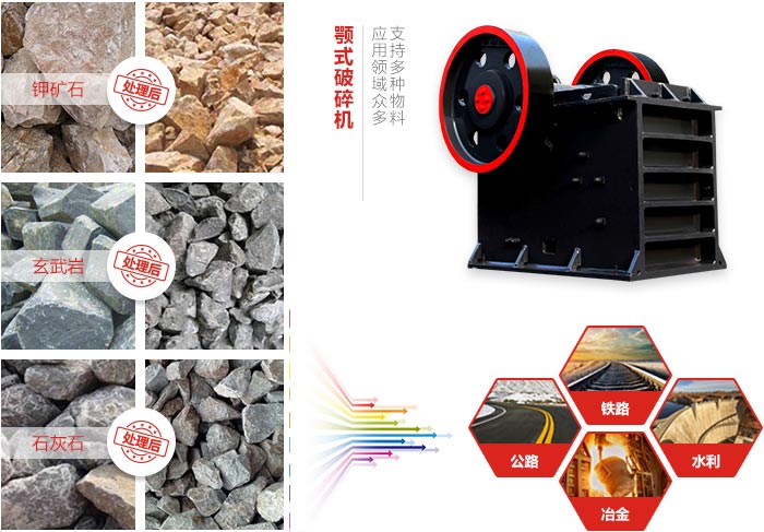 簡擺鄂式破碎機簡要介紹 簡擺鄂式破碎機簡要介紹