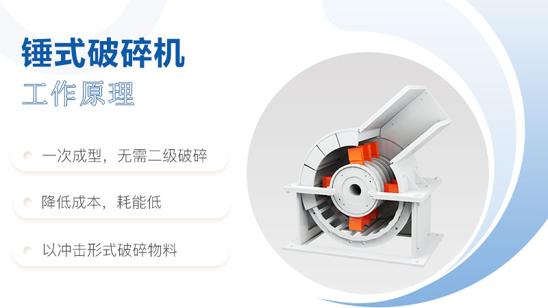 錘式破碎機工作原理 錘式破碎機工作原理