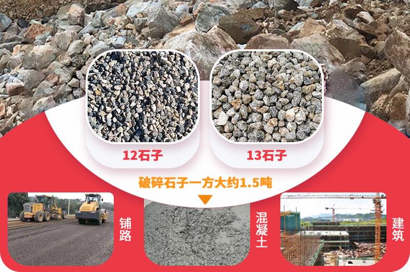 12、13石子 12、13石子