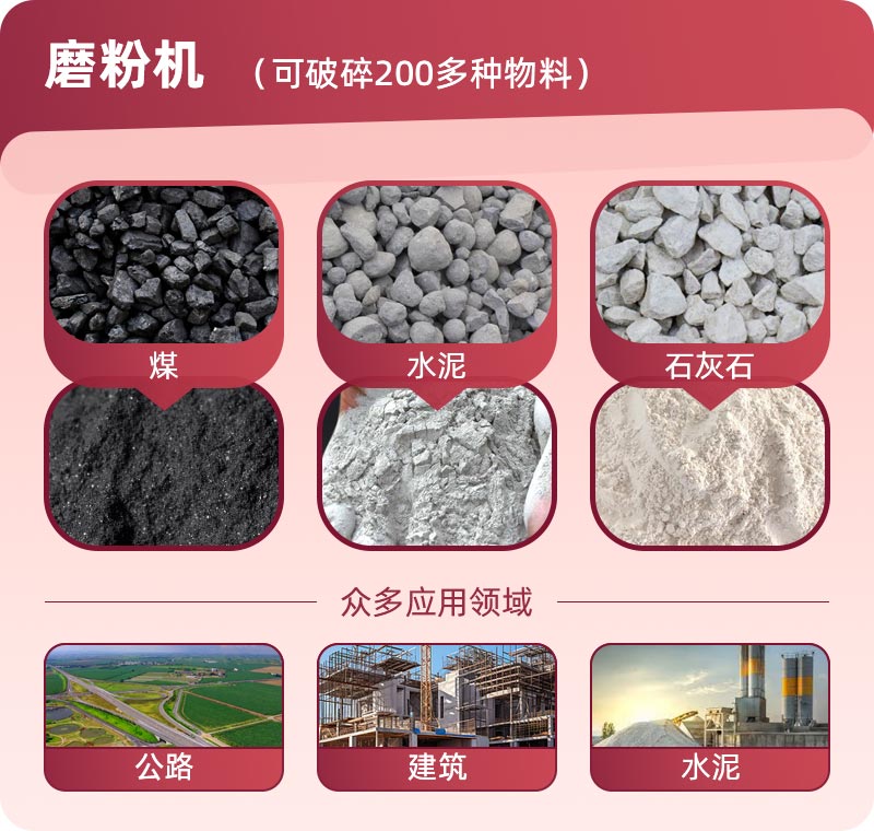 磨粉機(jī)處理物料